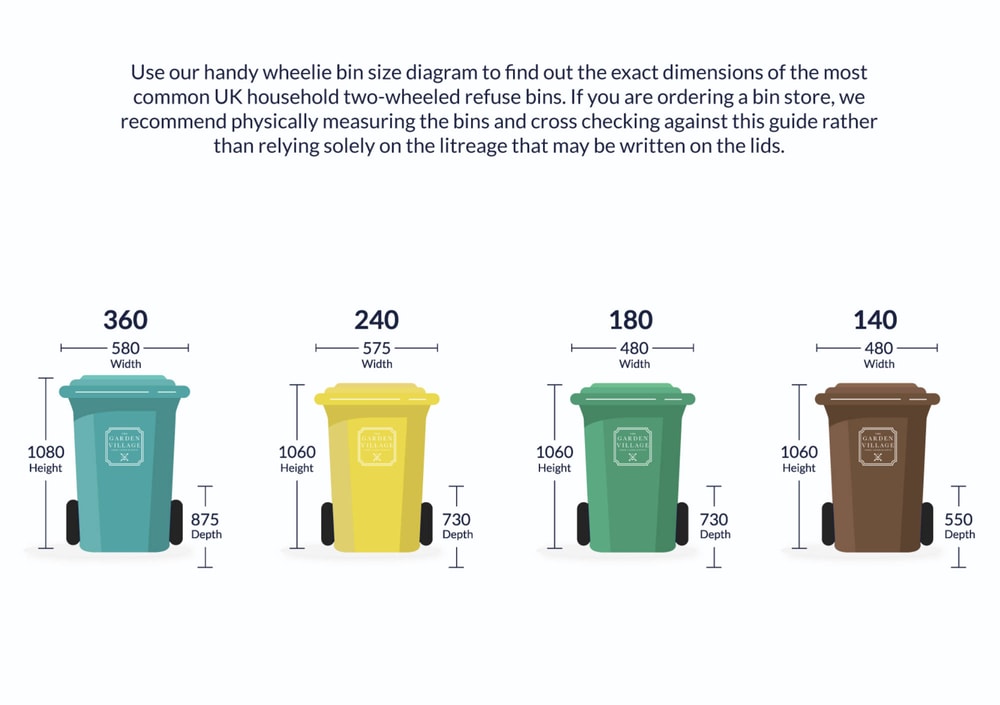 Garden Village Double Wheelie Bin & Double Recycle Box Store 240 Litre