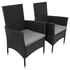 Lichfield Jardí Rattan Bistro Set Black Grey Cushions