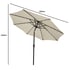 Lichfield Cream 2.7m Tilting Parasol Dimensions