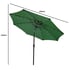 Lichfield Green 2.7m Tilting Parasol Dimensions