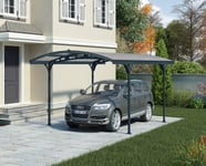 Carports